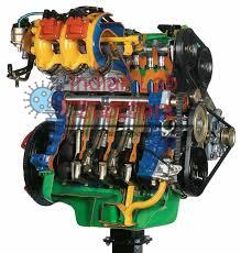 16 Valve 4 Cylinders Fiat Engine With Multi-Point Electronic Injection